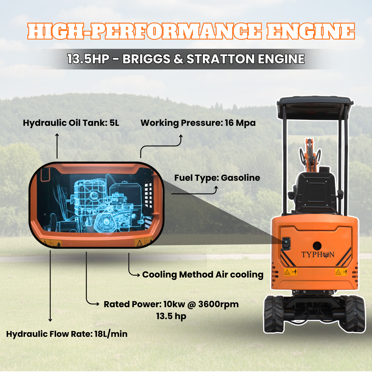 Typhon Tyrant X 1 Ton Mini Excavator 13.5HP Briggs & Stratton - Image 5